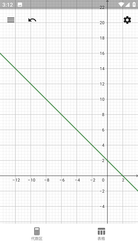 geogebra cas软件使用方式-2