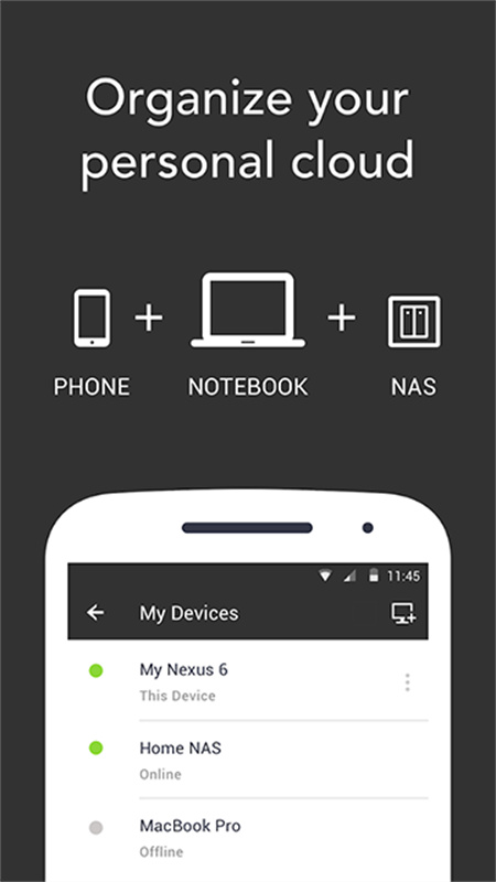 Resilio Sync中文版
