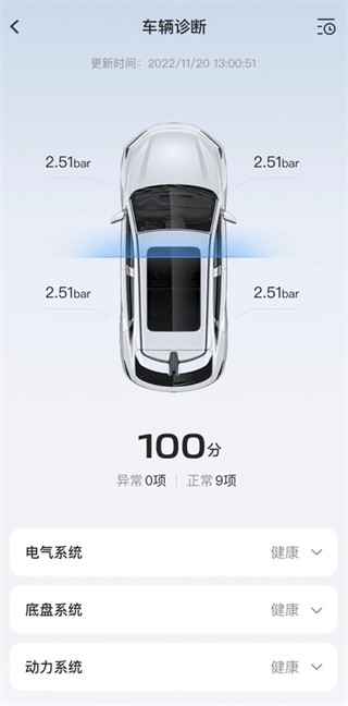 车辆智慧云控app使用方式-1