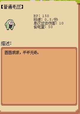 庄园主大战偷电贼游戏人物介绍5