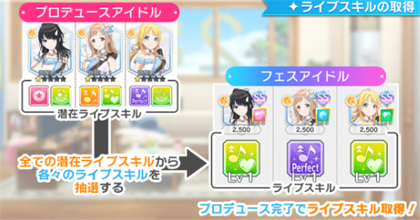 偶像大师闪耀色彩游戏玩法5