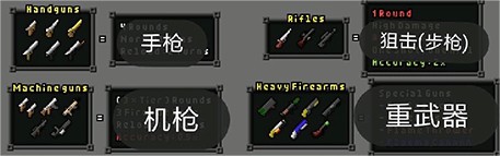 枪火地牢汉化版游戏攻略2