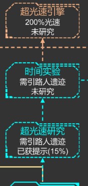 星际守护者游戏新手攻略1