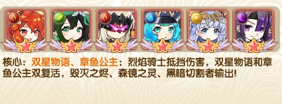 大战英雄阵容推荐1