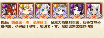 大战英雄阵容推荐2