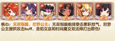 大战英雄阵容推荐3