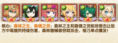 大战英雄阵容推荐5