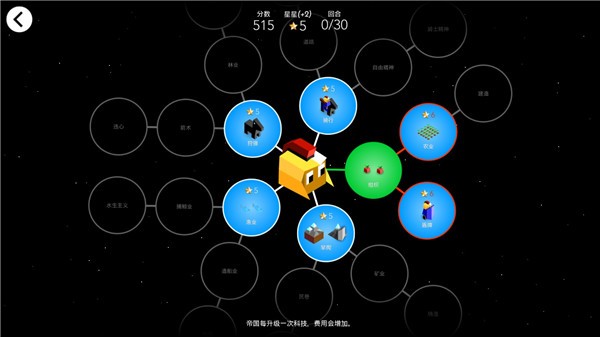 低模之战古代文明之争新手前期发展攻略1