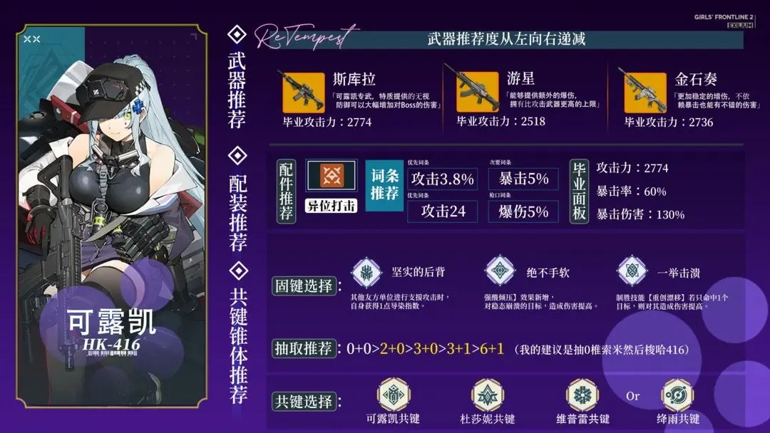 少女前线2游戏新手指南3