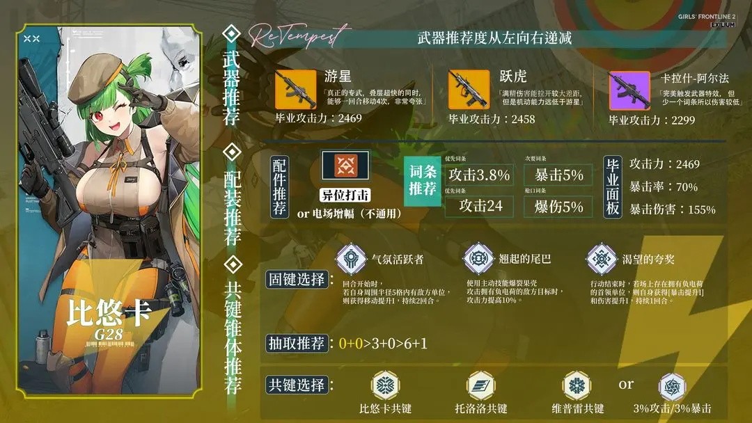 少女前线2游戏新手指南5