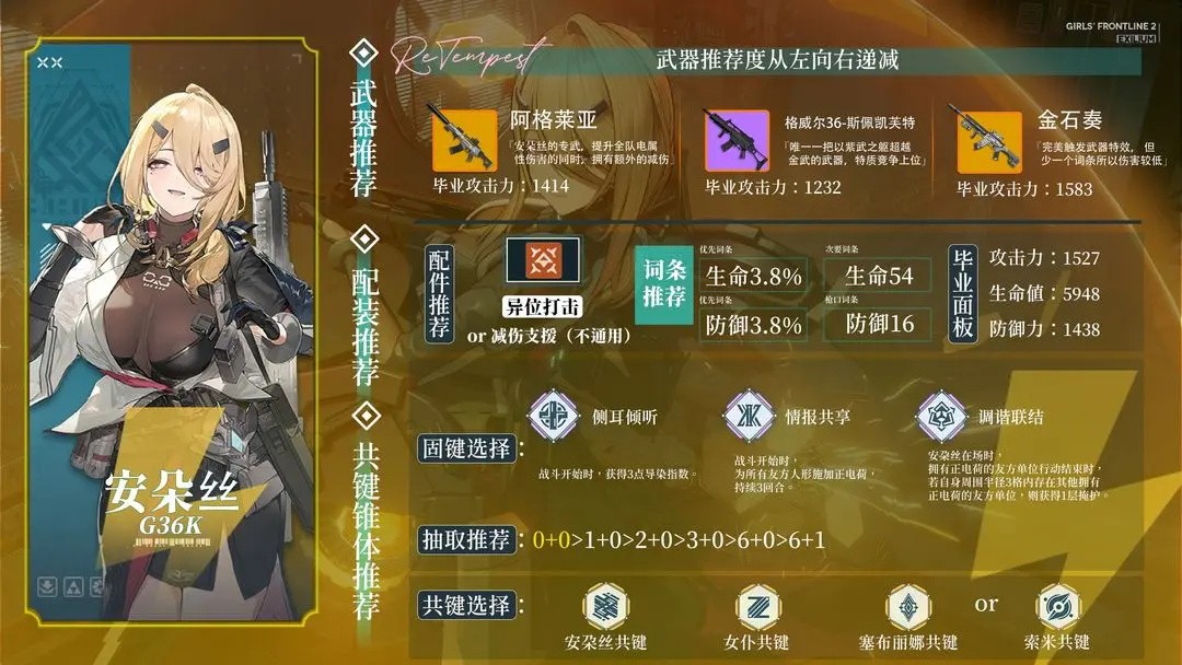 少女前线2游戏新手指南4