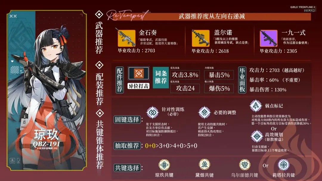 少女前线2游戏新手指南8