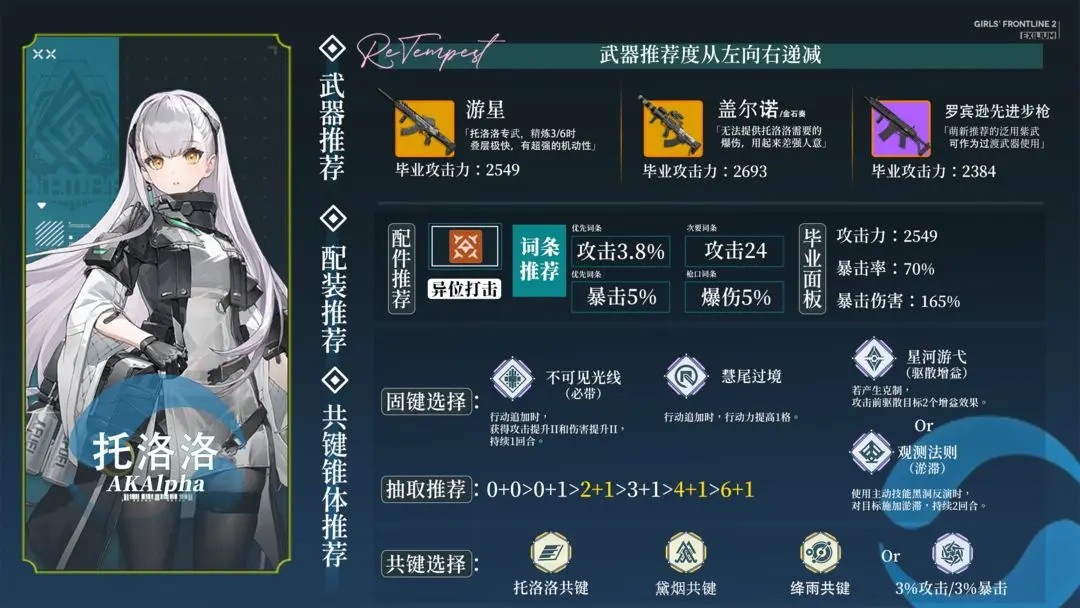 少女前线2游戏新手指南9