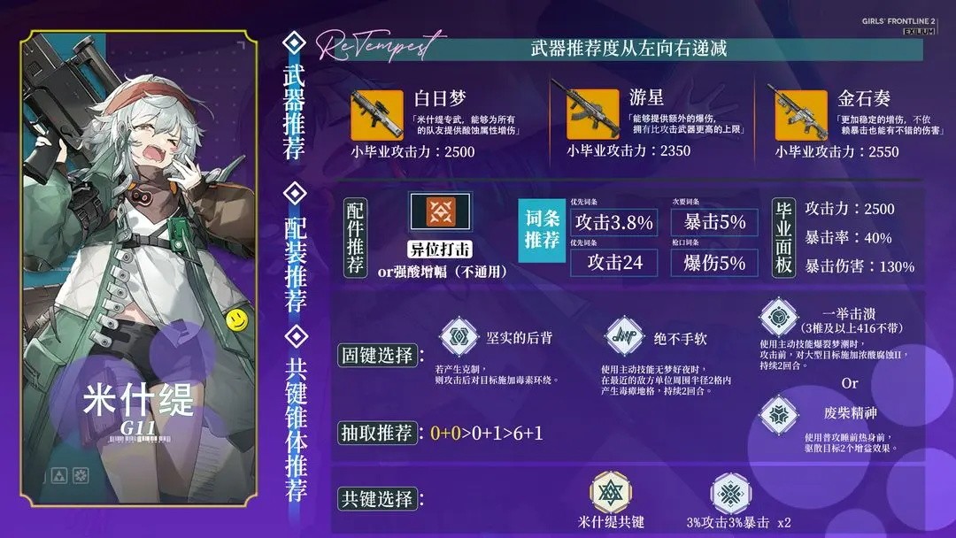 少女前线2游戏新手指南13