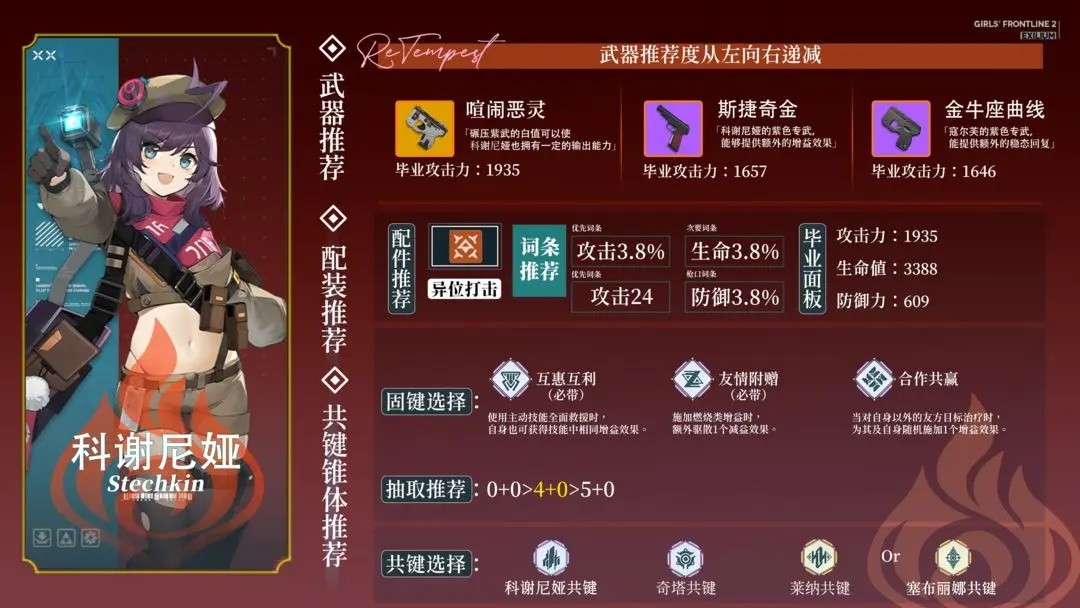 少女前线2游戏新手指南12