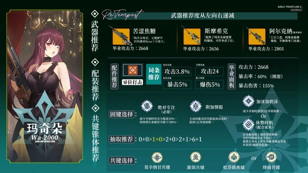 少女前线2游戏新手指南15