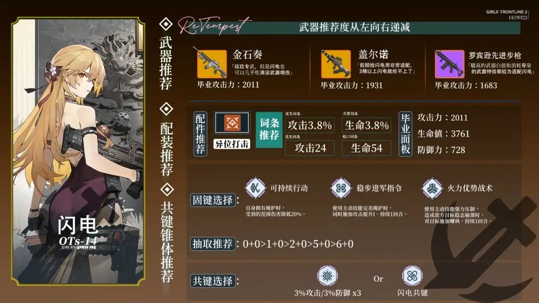 少女前线2游戏新手指南16
