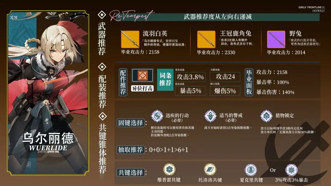 少女前线2游戏新手指南18