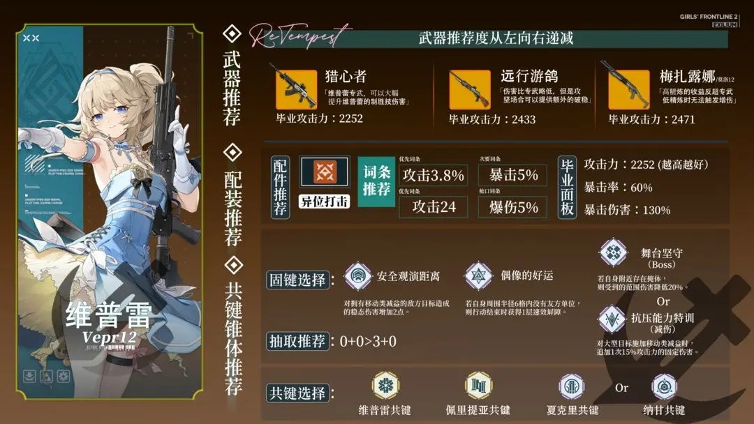 少女前线2游戏新手指南19