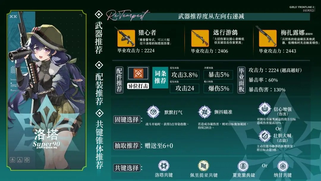 少女前线2游戏新手指南23