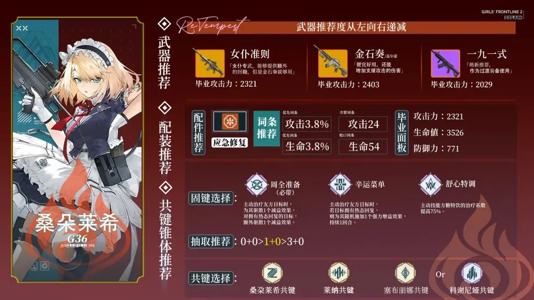 少女前线2游戏新手指南22