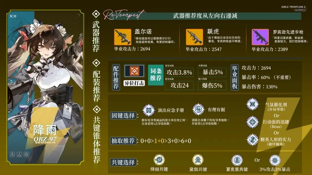 少女前线2游戏新手指南24