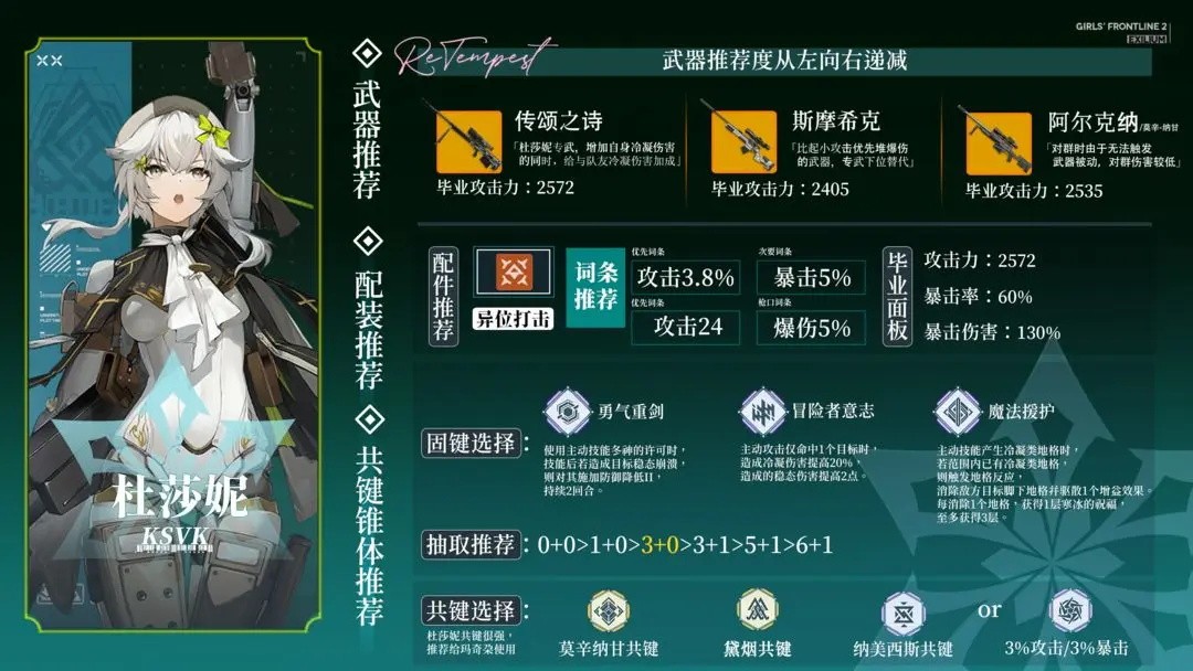 少女前线2游戏新手指南27