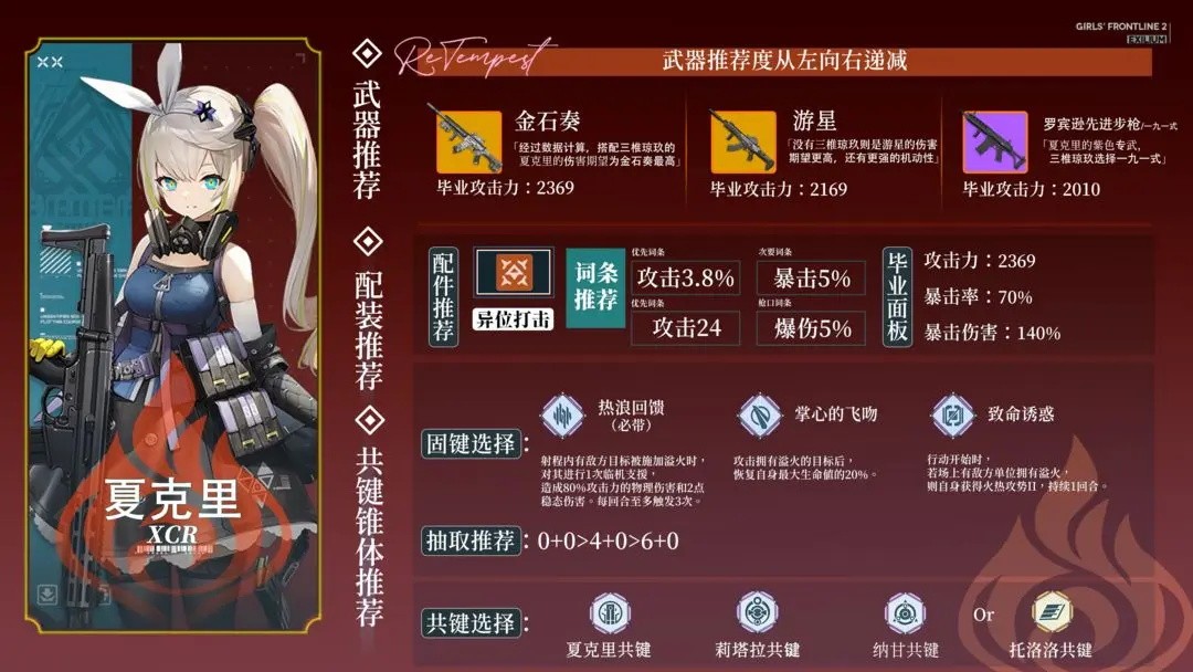 少女前线2游戏新手指南26