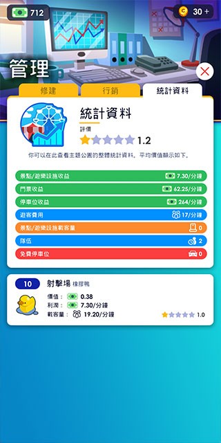 闲置主题公园大亨国际服游玩教程3