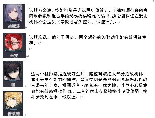 机动战队大作战游戏新手指南2