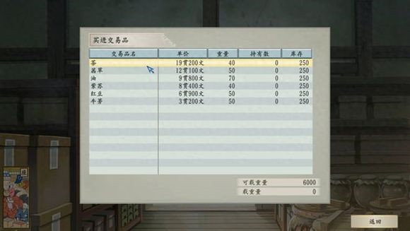 太阁立志传5游戏攻略7