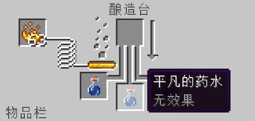 我的世界TV版怎么酿造药水4
