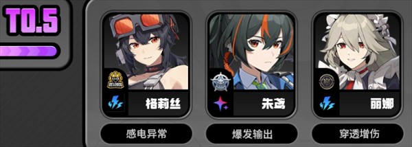 绝区零官服游戏角色推荐&amp;配队攻略2