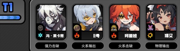 绝区零官服游戏角色推荐&amp;配队攻略3