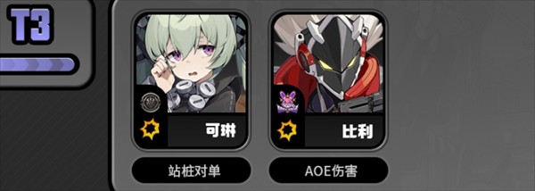 绝区零官服游戏角色推荐&amp;配队攻略5