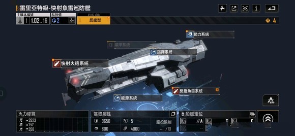 云无尽的拉格朗日游戏攻略8