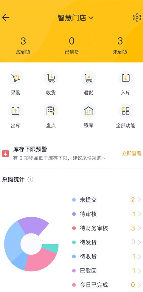 美团管家软件功能介绍5