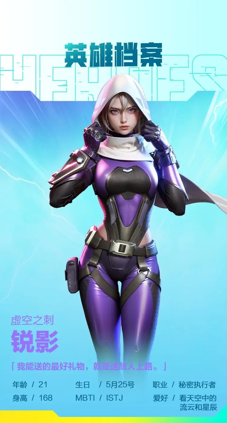 高能英雄云游戏游戏角色一览1