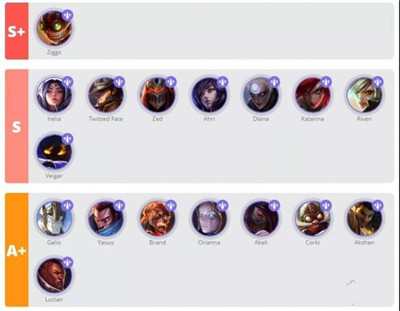 英雄联盟游戏英雄节奏榜3