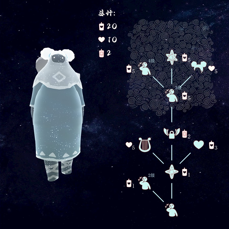 光遇新春版常驻先祖介绍6