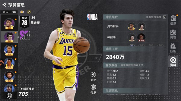 美职篮绝对巨星球员图鉴介绍&amp;上阵组合3