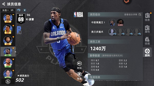 美职篮绝对巨星球员图鉴介绍&amp;上阵组合11