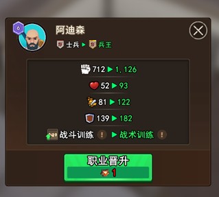 地下城里开商店游戏角色养成教程6