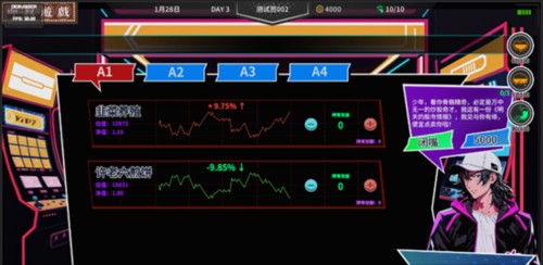 N+1失业青年的新生活15