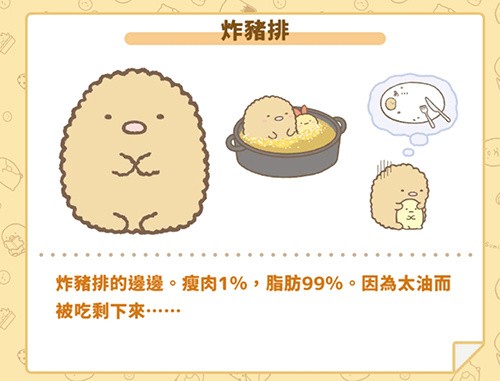 角落小伙伴的农场生活游戏角色介绍3