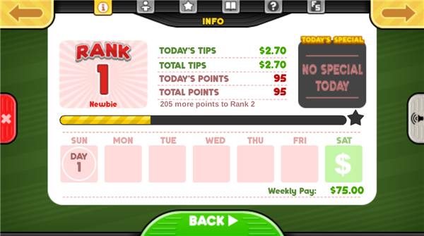 老爹的热狗店Togo游戏玩法9