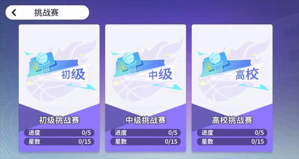 代号篮球少女游戏玩法1