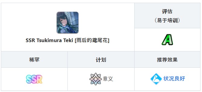 学园偶像大师手游角色介绍3