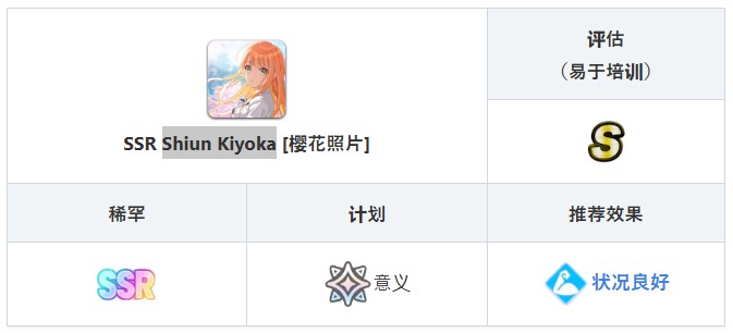 学园偶像大师手游角色介绍9