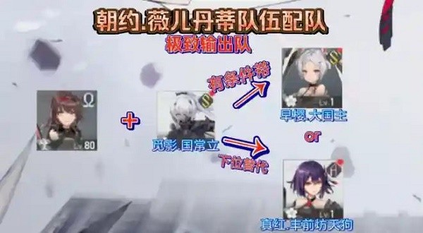 深空之眼国际服朝约薇儿丹蒂阵容搭配攻略2